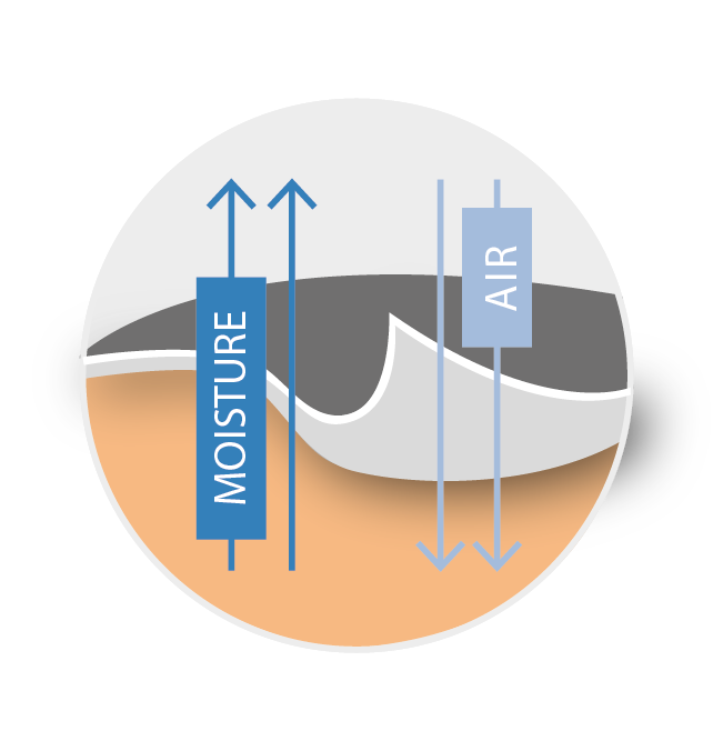 ORIGIN - White Short Sleeve T-Series Shirt