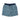 Blue Retro Swim Shorts